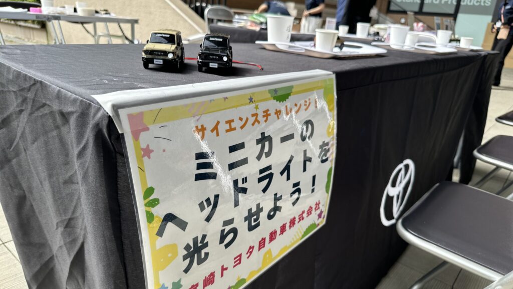 みやざきエコフェスティバル2026